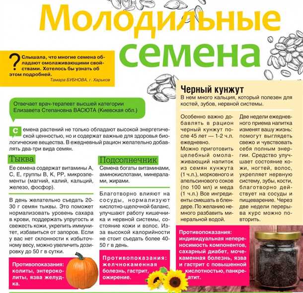 Семена тыквы с медом и другие народные рецепты